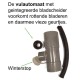 Muurtank waterberging 